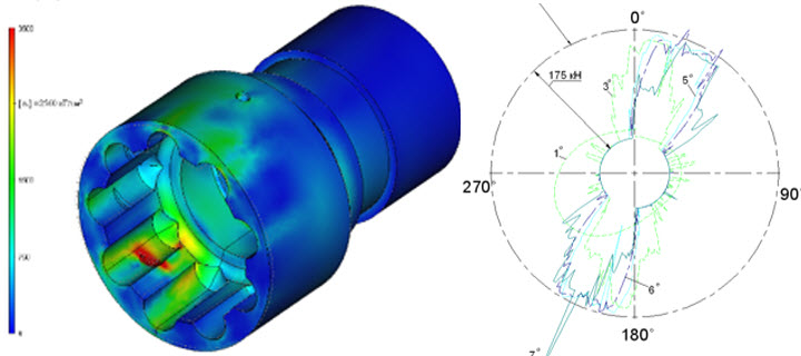 Инженерный анализ средствами комплекса T-FLEX PLM