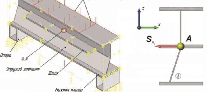   T-FLEX CAD      