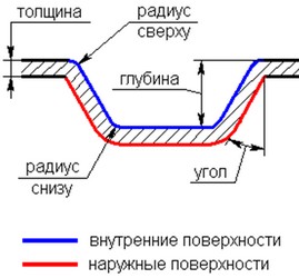 smf_new_1