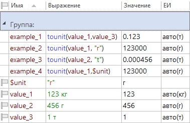 02_tounit