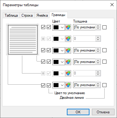 10_TableParametersBorder1