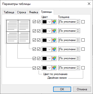 10_TableParametersBorder2