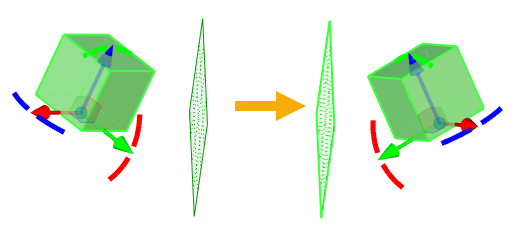 12S_3DTransformationsSymmetry