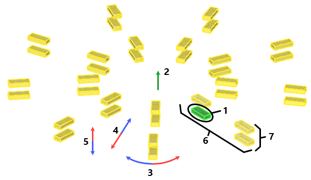 16S.Circular3Directions