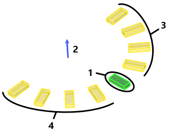 16S.CircularReverseSymmetric