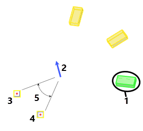 16S.CircularStepByPoints