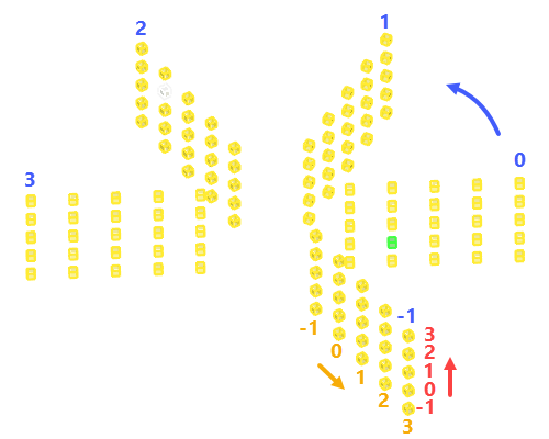 16S.ExclusionCircular3