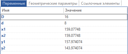 21_AssemblyStructureVariables