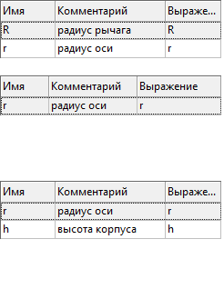 21Assembly3DParametrization1