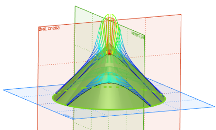 26CurveBySect7