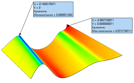 26CurvofSurf1