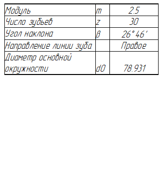 28Report6