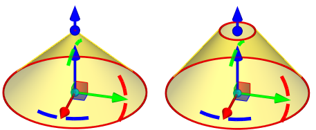 Primitives_Cone