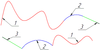 SketchOffset2