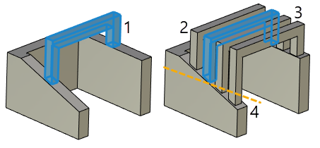 Types109