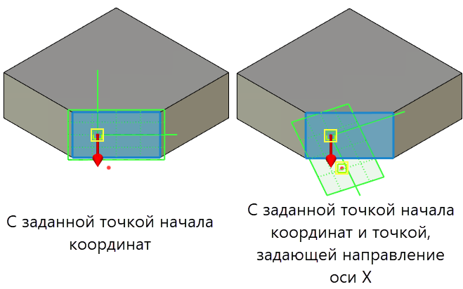 Workplanecoordsys3