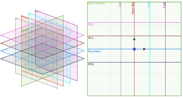 WorkPlaneParam1