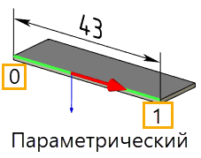 wp_orhogonal4