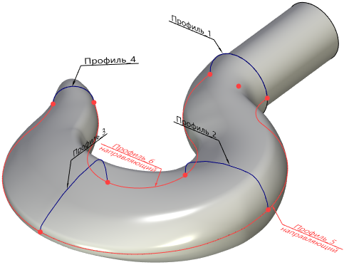 02_3DVisualsDisplayOverBodies