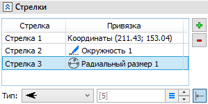 02_AnnotationsArrows