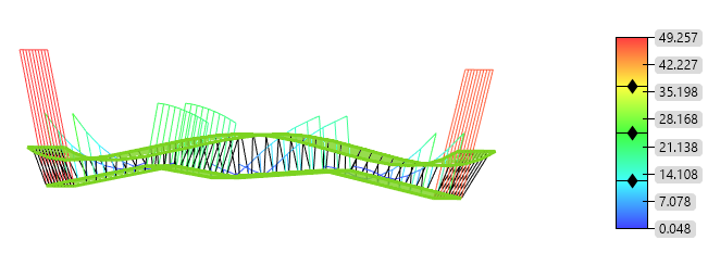 02S_DeviationsFaceStitch