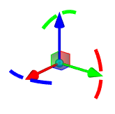 12S_CyclicAxisChange1