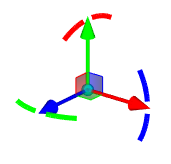 12S_CyclicAxisChange2