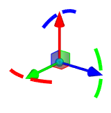 12S_CyclicAxisChange3