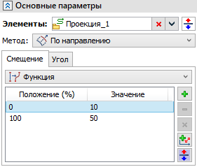13_OffsetCurveSpatialDirGraphReverse2