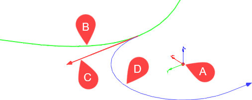 13S_3DArcByCenterAndCurve_2