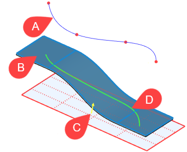 13S_3DCurveProjection_1.2