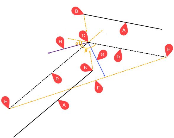 13S_3DLineBisectrix_05