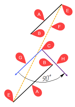 13S_3DLineByBisectirx_6.2