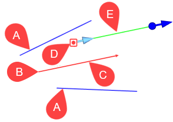 13S_3DLineByBisectirx_8