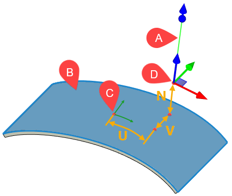 13S_3DLineBySurface_1