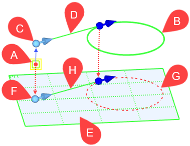 13S_3DLineByTangent_1