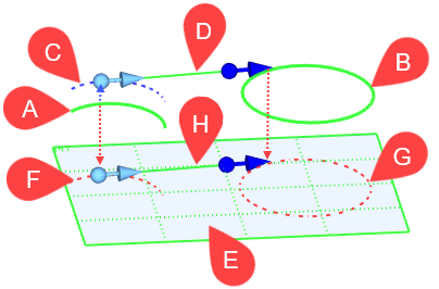13S_3DLineByTangent_2
