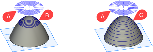 13S_3DPathAsProjectionOnFaceOrOnBody_2