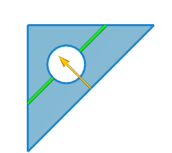 13S_OffsetCurveBySurfaceTrimAll