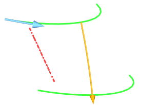 13S_OffsetCurveSpatialDirConst