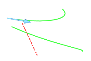 13S_OffsetCurveSpatialDirGraphReverse