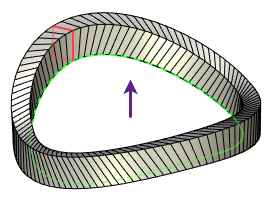 14S_SweepContourFixDir4