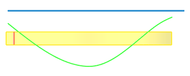 14S_SweepContourFixFace2