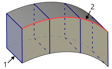 14S_SweepContourOrientationParallel
