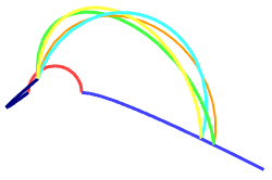 14S_SweepCountourFixDirGuidesAllF