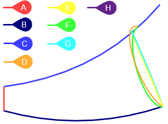 14S_SweepCountourFixDirGuidesAllT