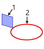 14S_SweepTrajectory3DProfile