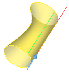 15S_Coupling2GuidesValueGraph1