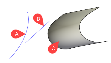 15S_CouplingCircleAxis0