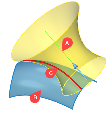 15S_CouplingCircleAxis0Surface